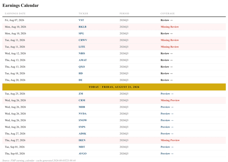 Earnings calendar from Brooker's research dashboard